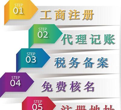 1億投資管理公司轉讓 市場機遇與資產管理的新篇章